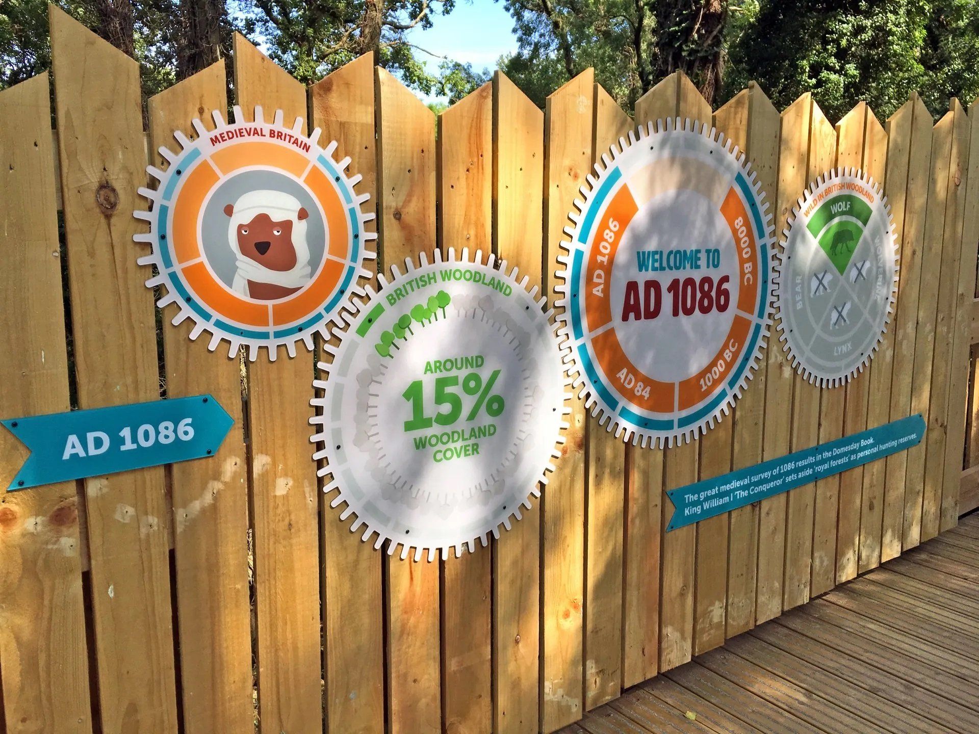 A wooden fence with a sign that says ad 1086