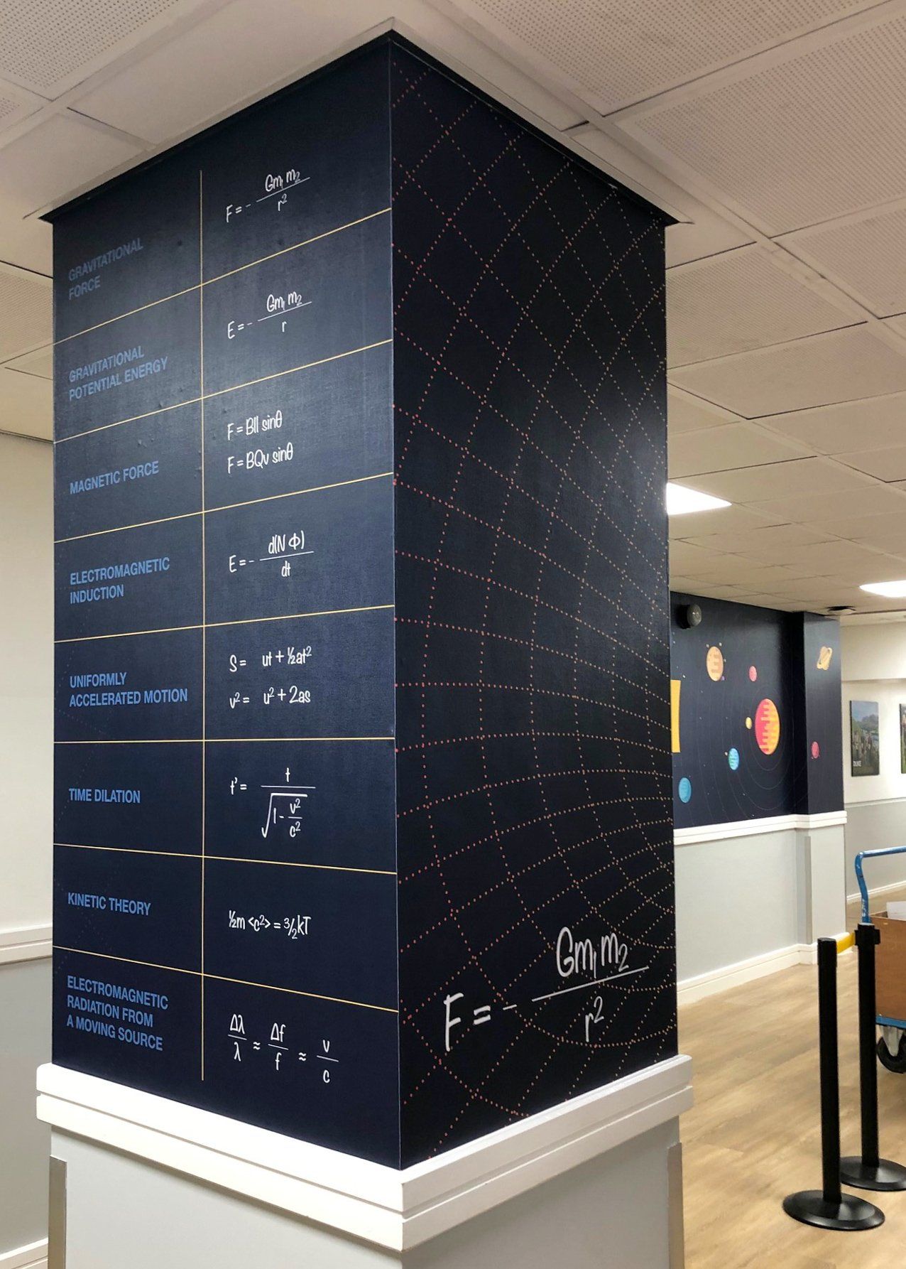 A pillar in a room with a chalkboard on it