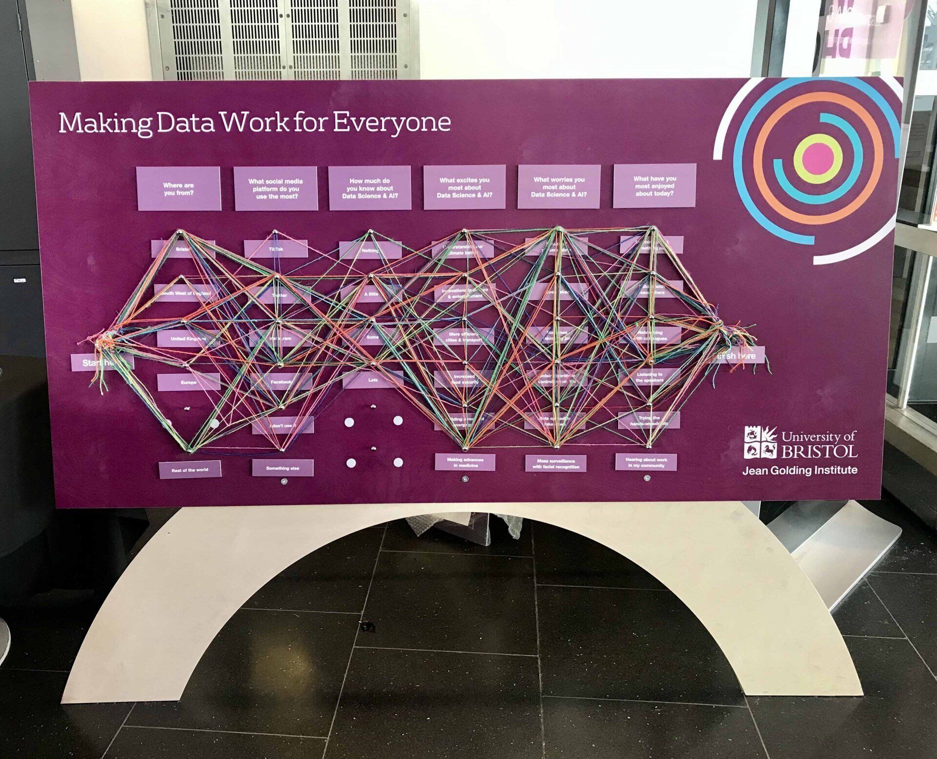 A purple sign that says ' making data work for everyone ' on it
