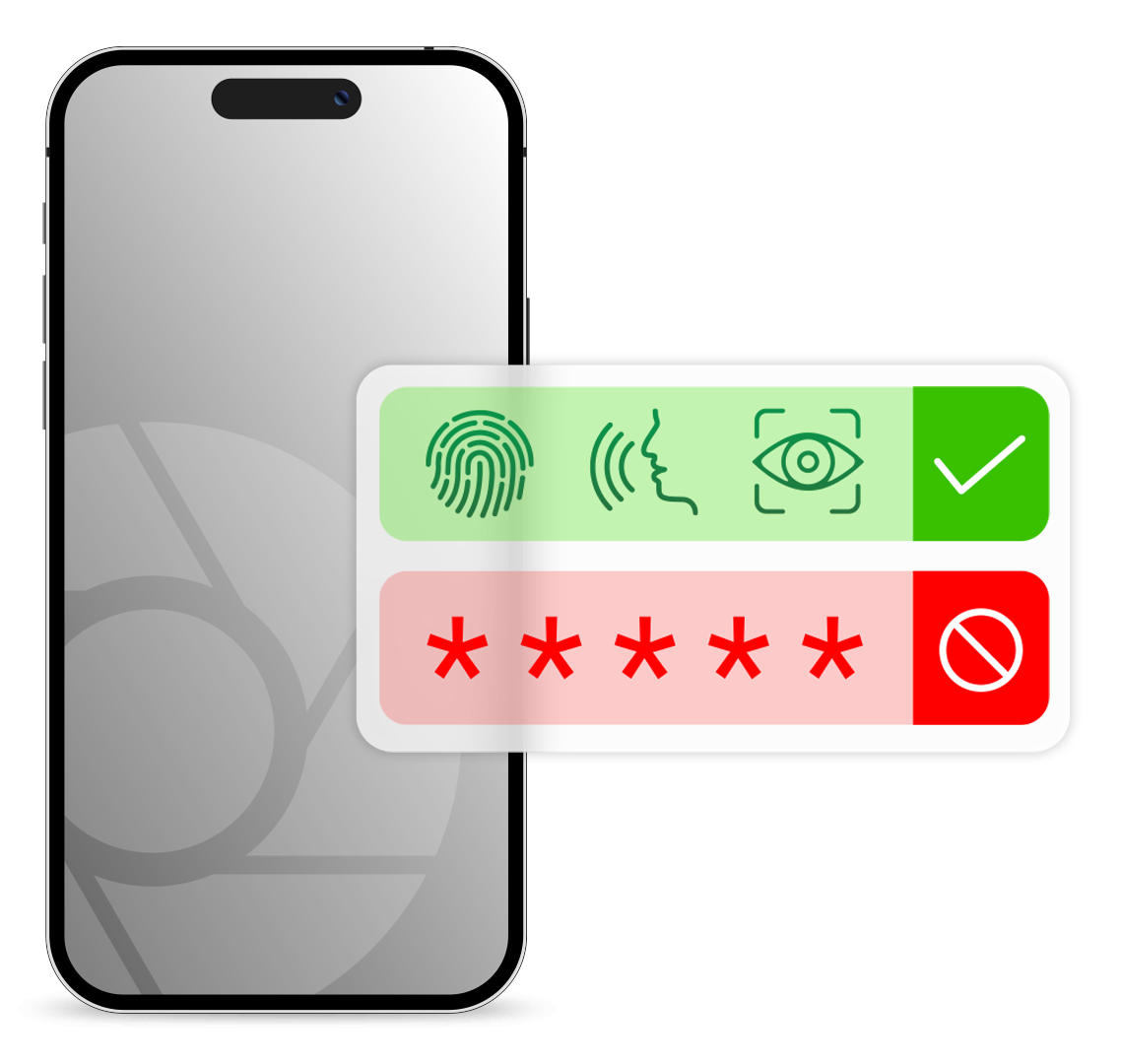 Smartphone with successful biometric authentication and failed password attempt. Green check and red X icons.