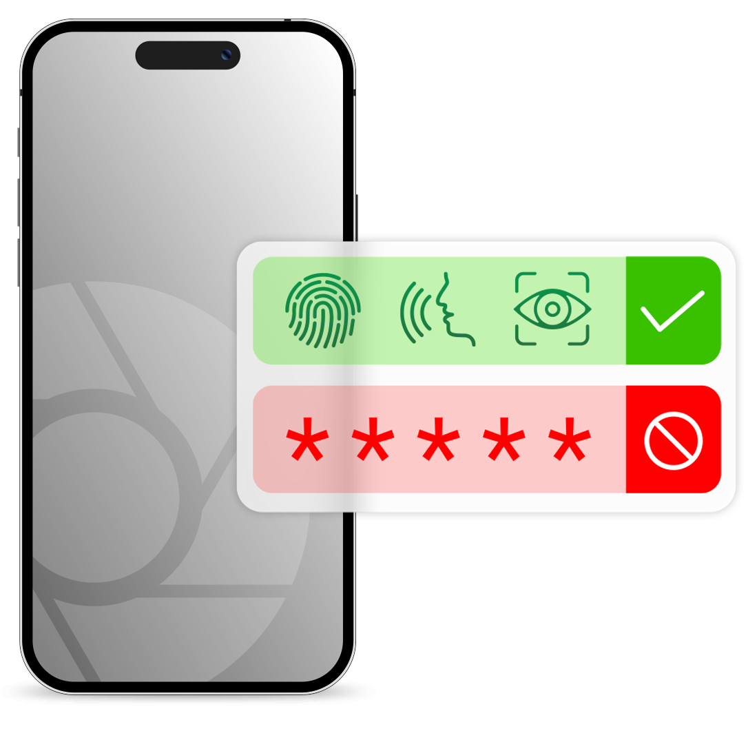Smartphone with successful biometric authentication and failed password attempt.