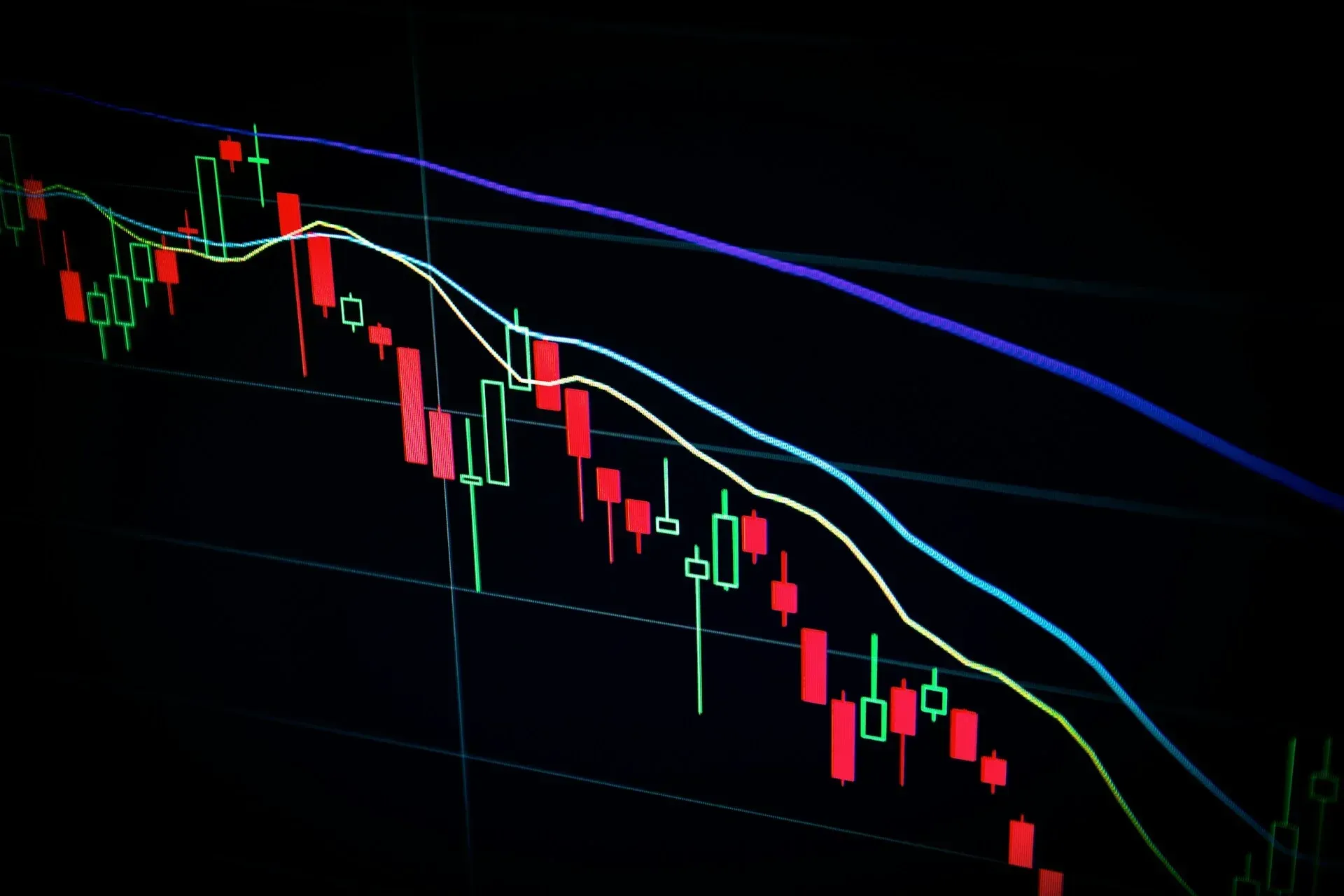 A close up of a stock chart on a computer screen.