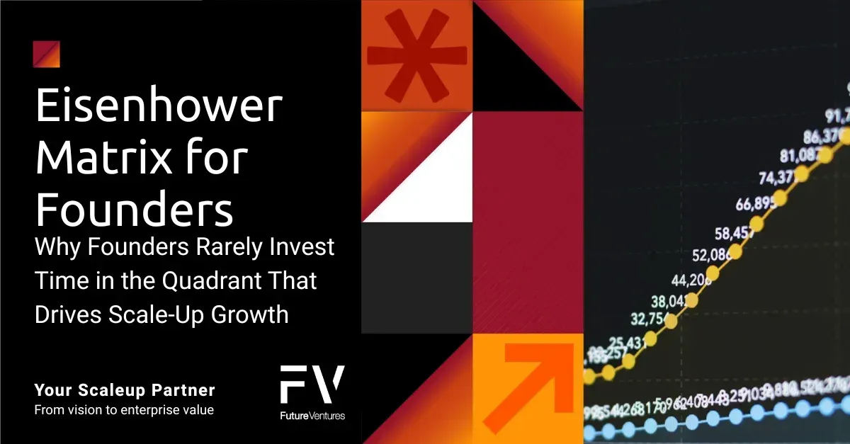 Title slide: Eisenhower Matrix for Founders, featuring abstract geometric shapes and an upward-trending growth chart.