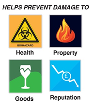 Helps prevent damage sign