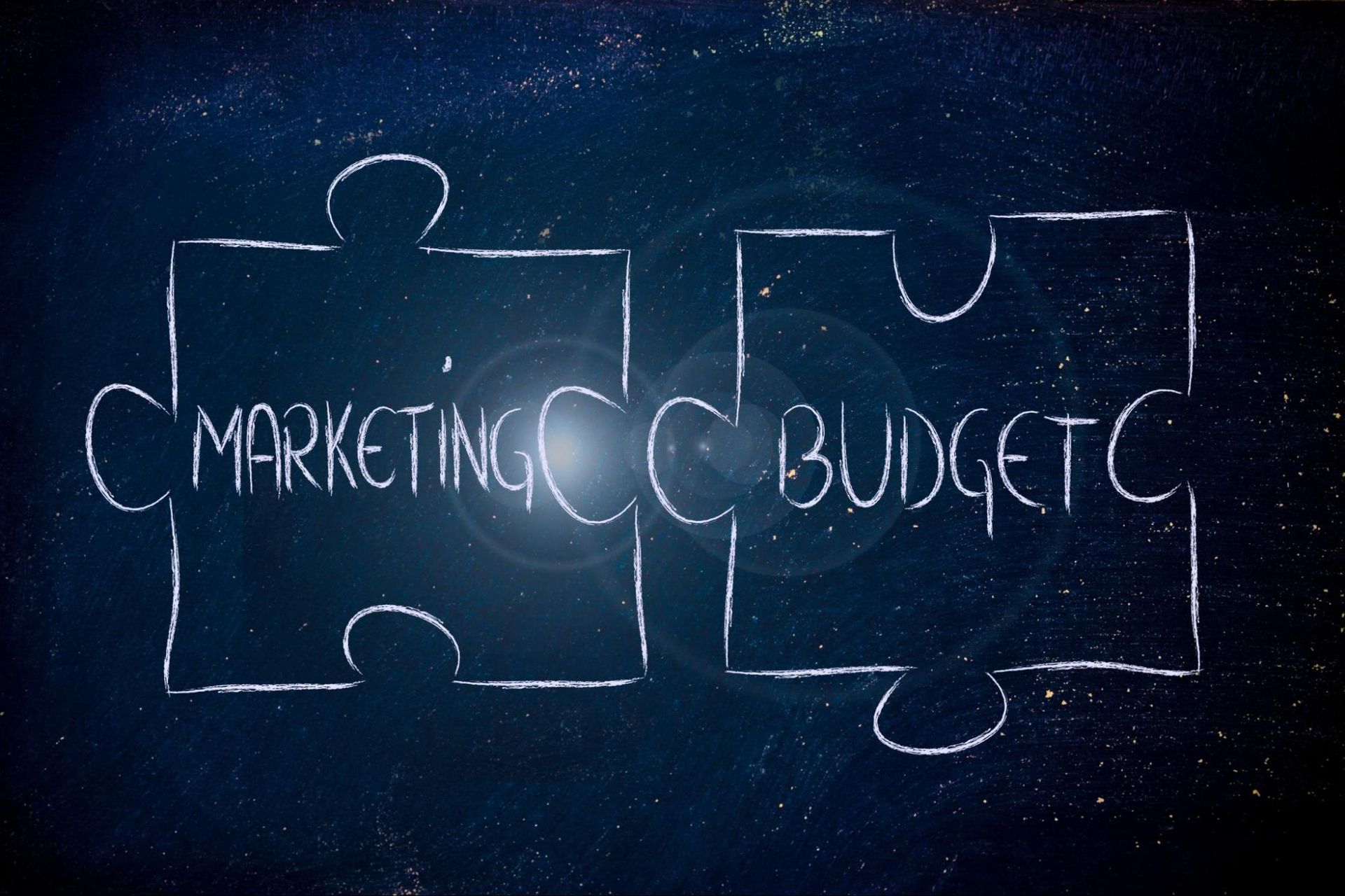 Prioritizing Marketing Budget