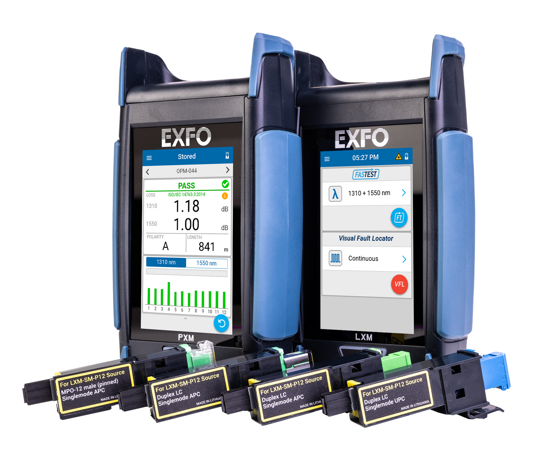 EXFO PMX Y LXM