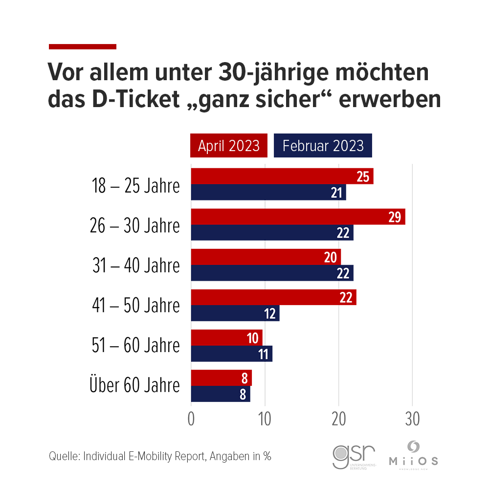 Abb. 2 - Informationsstand