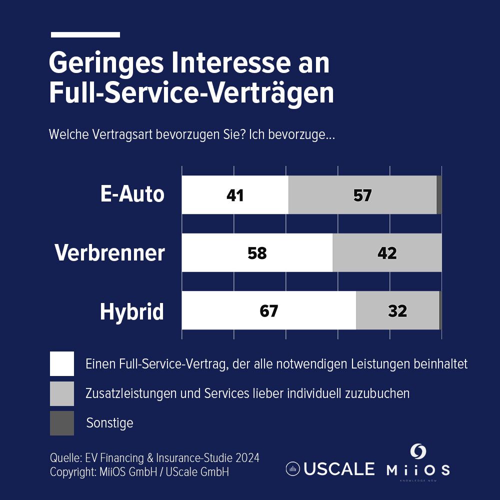 Abb. 2 - Informationsstand