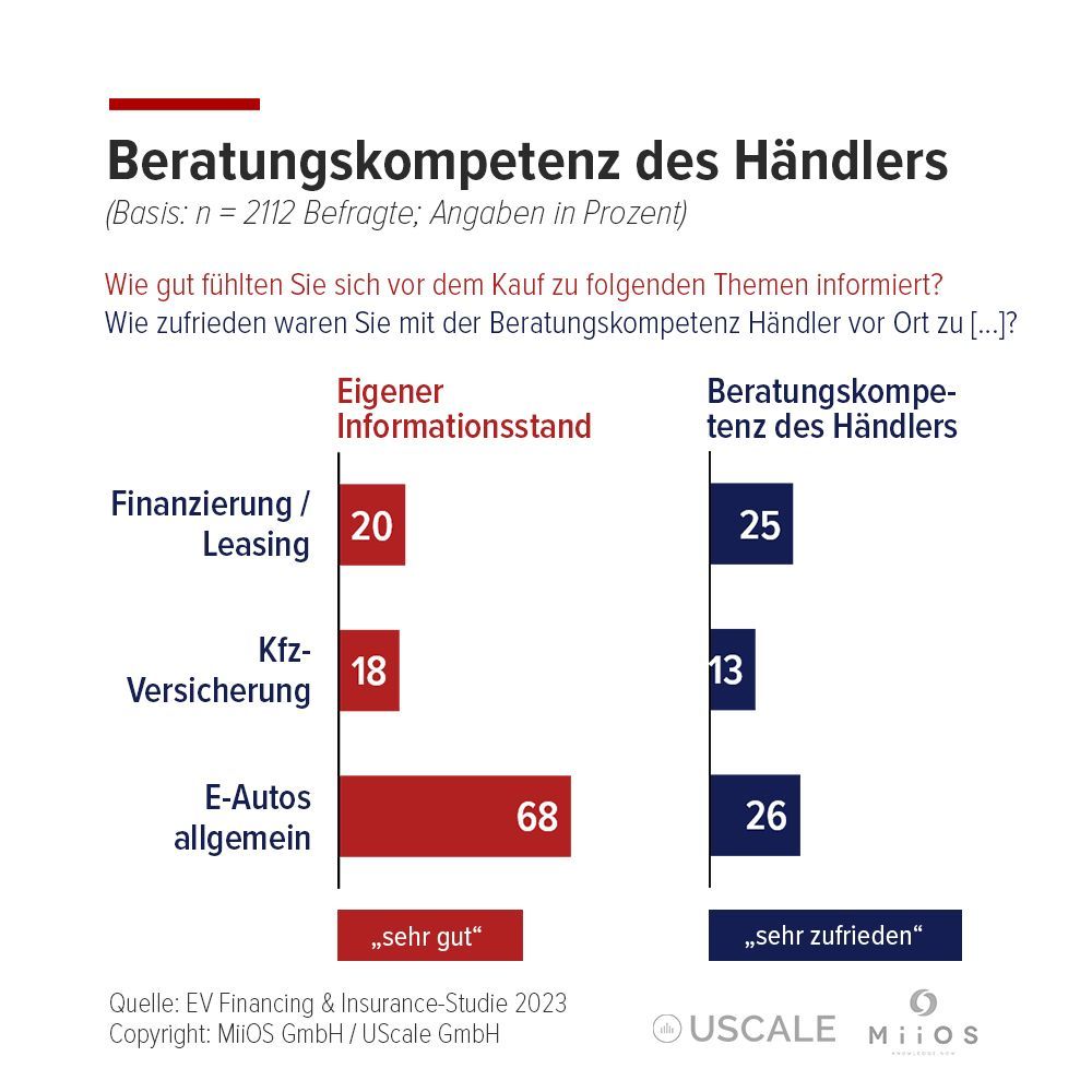Abb. 2 - Informationsstand