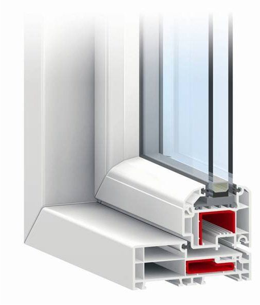 Scandinavian windows PRIMO 4000