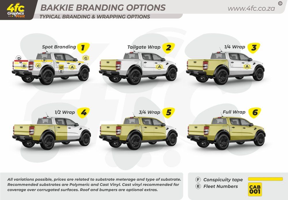 4fc_Bakkie branding options