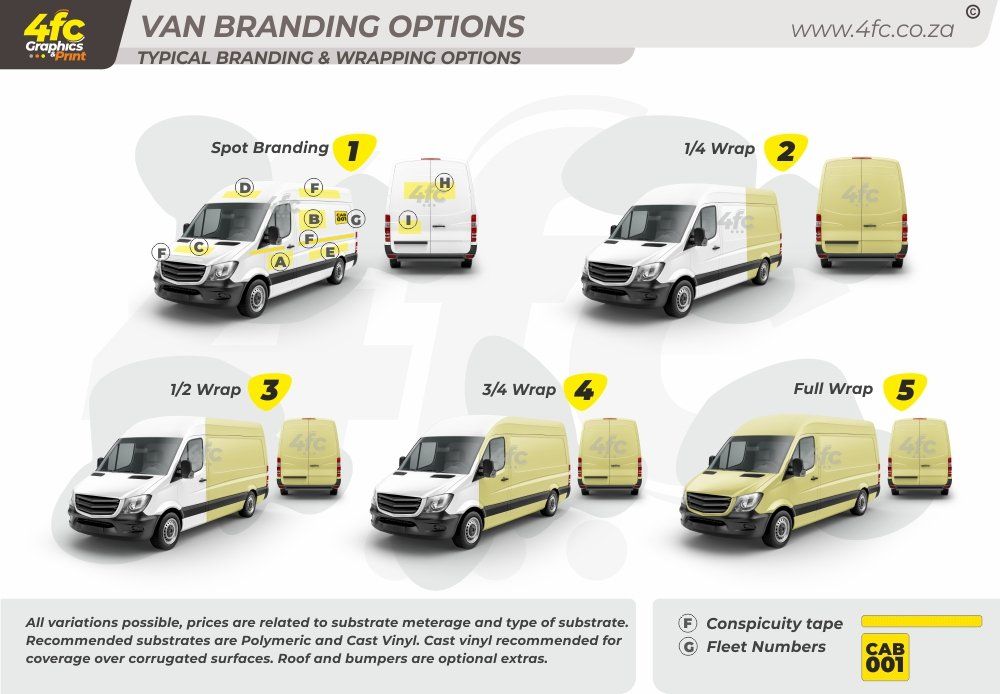 4fc_Van branding options