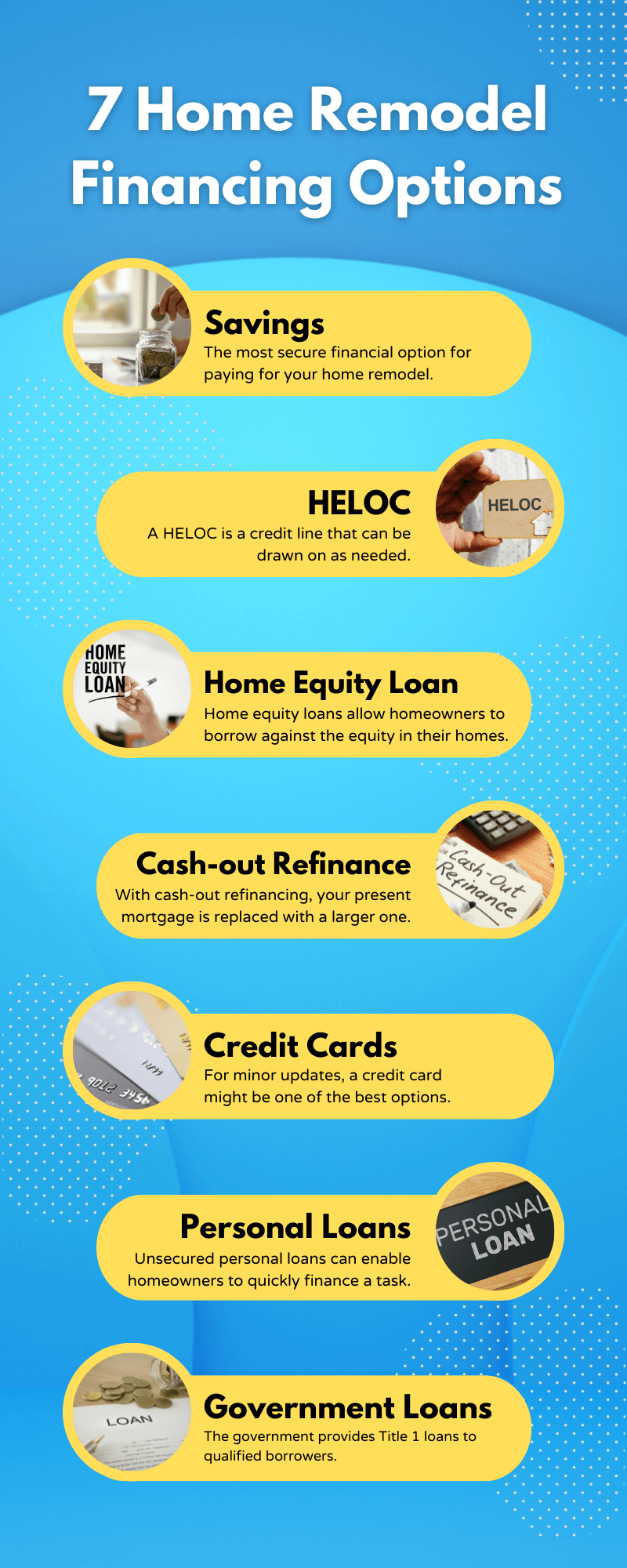 home remodel financing options infographic