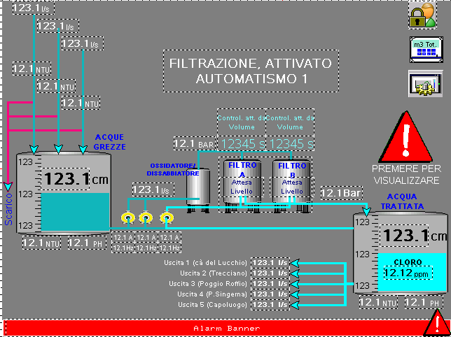 Automazione e controllo