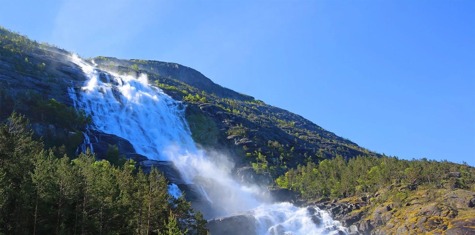 Mountains & Waterfalls of the Norwegian Fjords