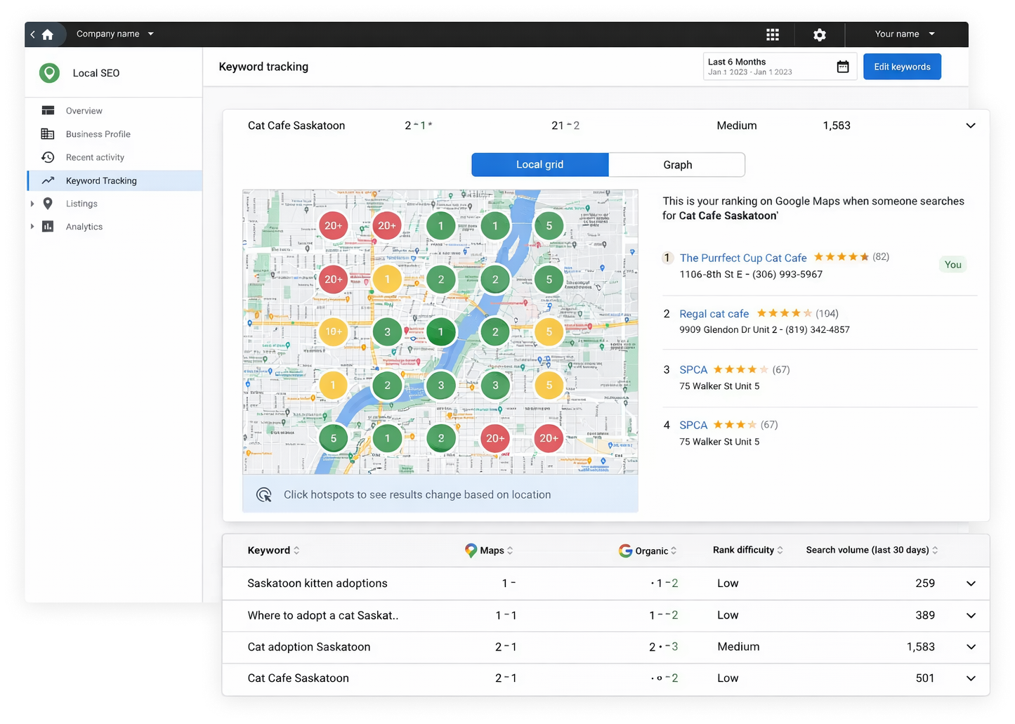 A dashboard showing a local search rankings map with red, yellow, and green status pins and a table of search performance.