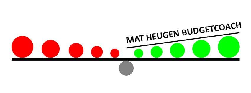 Logo Mat Heugen Budgetcoach