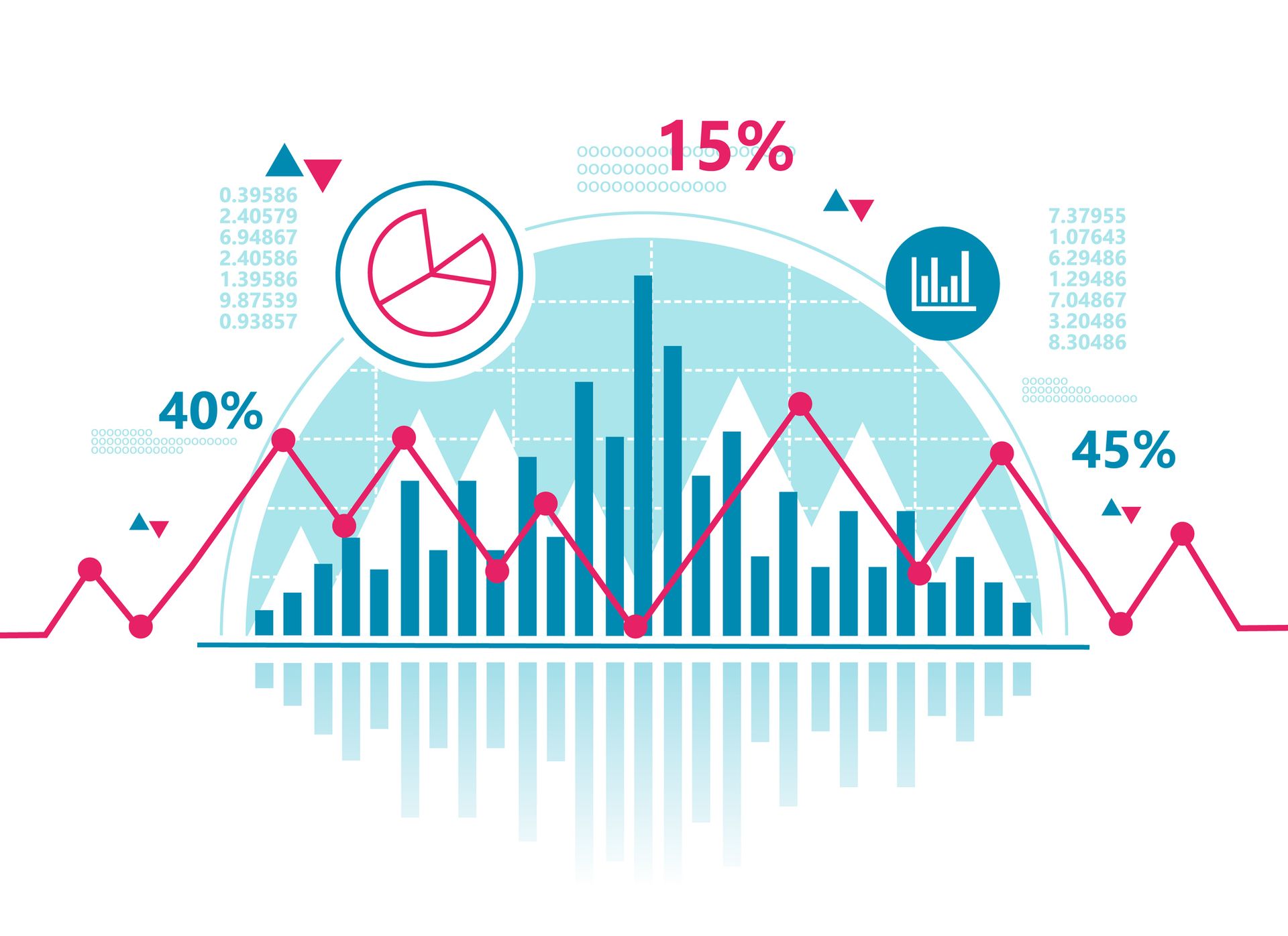 A graph with a pie chart and a graph with a pie chart.
