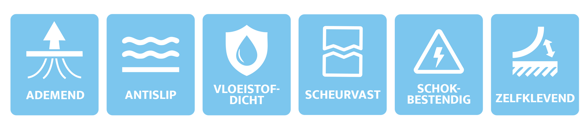 Zes blauwe pictogrammen met witte symbolen die de volgende eigenschappen vertegenwoordigen: ademend vermogen, antislip, waterdichtheid, slijtvastheid, schokbestendigheid en reinigingsgemak.