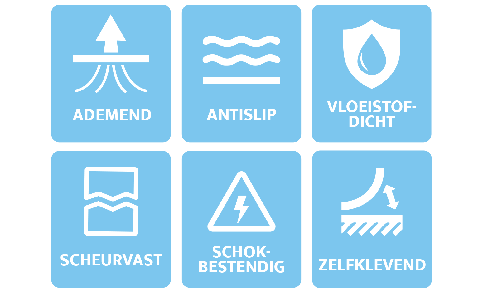 Zes witte pictogrammen op blauwe vierkanten: ademend, antislip, waterafstotend, scheurvast, schokbestendig, zelfklevend.