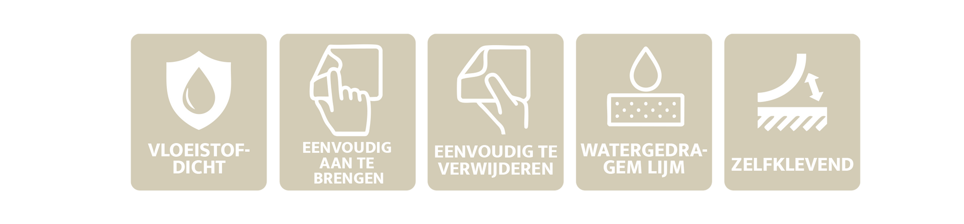 Pictogrammen met tekstuele beschrijvingen van producteigenschappen, zoals waterdicht en een gladde aanraking.