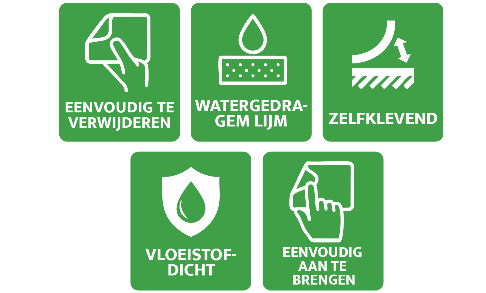 Groene pictogrammen met witte illustraties: gemakkelijk te verwijderen, lijm op waterbasis, zelfklevend, vloeistofbestendig, eenvoudig aan te brengen.