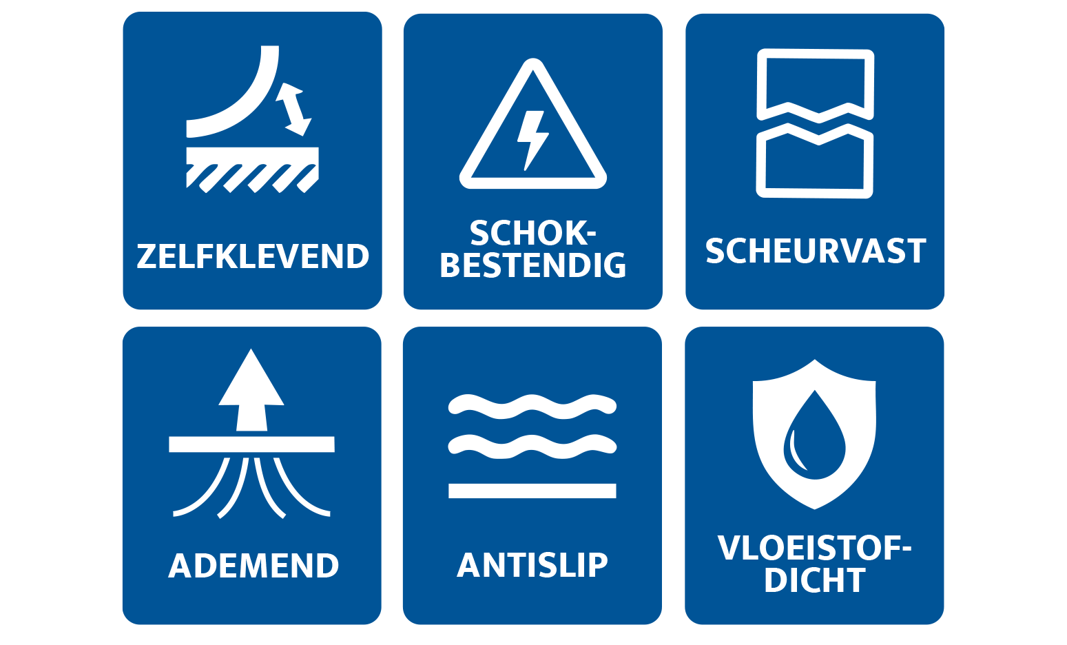 Zes blauwe pictogrammen die de producteigenschappen weergeven: zelfklevend, schokbestendig, scheurvast, ademend, antislip en vloeistofbestendig.