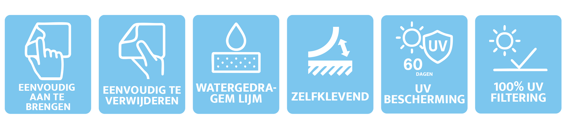 Pictogrammen die eigenschappen weergeven, waaronder: gevoelig, reinigend, waterdicht, kleurvast, UV-bescherming en 100% UV-filtering.