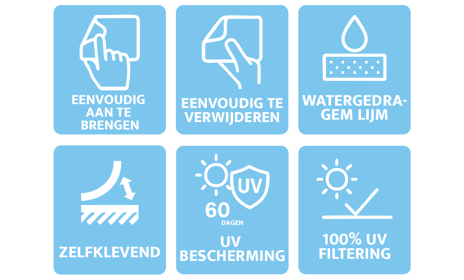 Pictogrammen die de producteigenschappen beschrijven: eenvoudig aan te brengen, te verwijderen, lijm op waterbasis, zelfklevend, UV-bescherming en 100% UV-filtering.