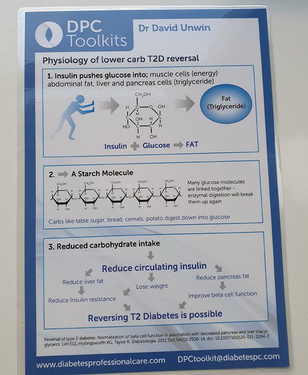 ef training healthcare