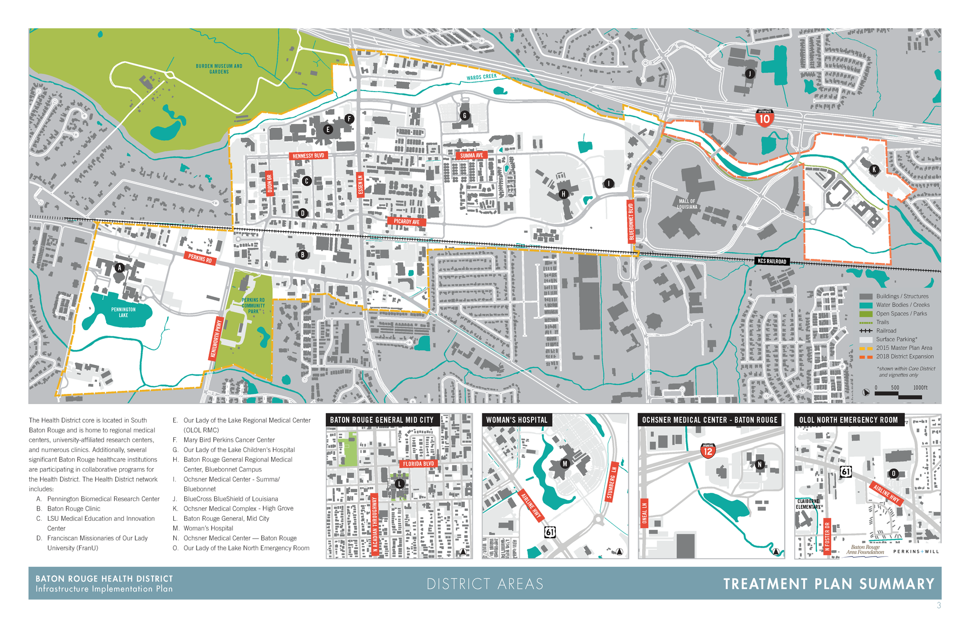 BRHD Infrastructure Implementation Plan