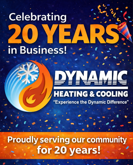 Celebratory 20-year anniversary ad for Dynamic Heating & Cooling with logo and confetti on blue-orange background