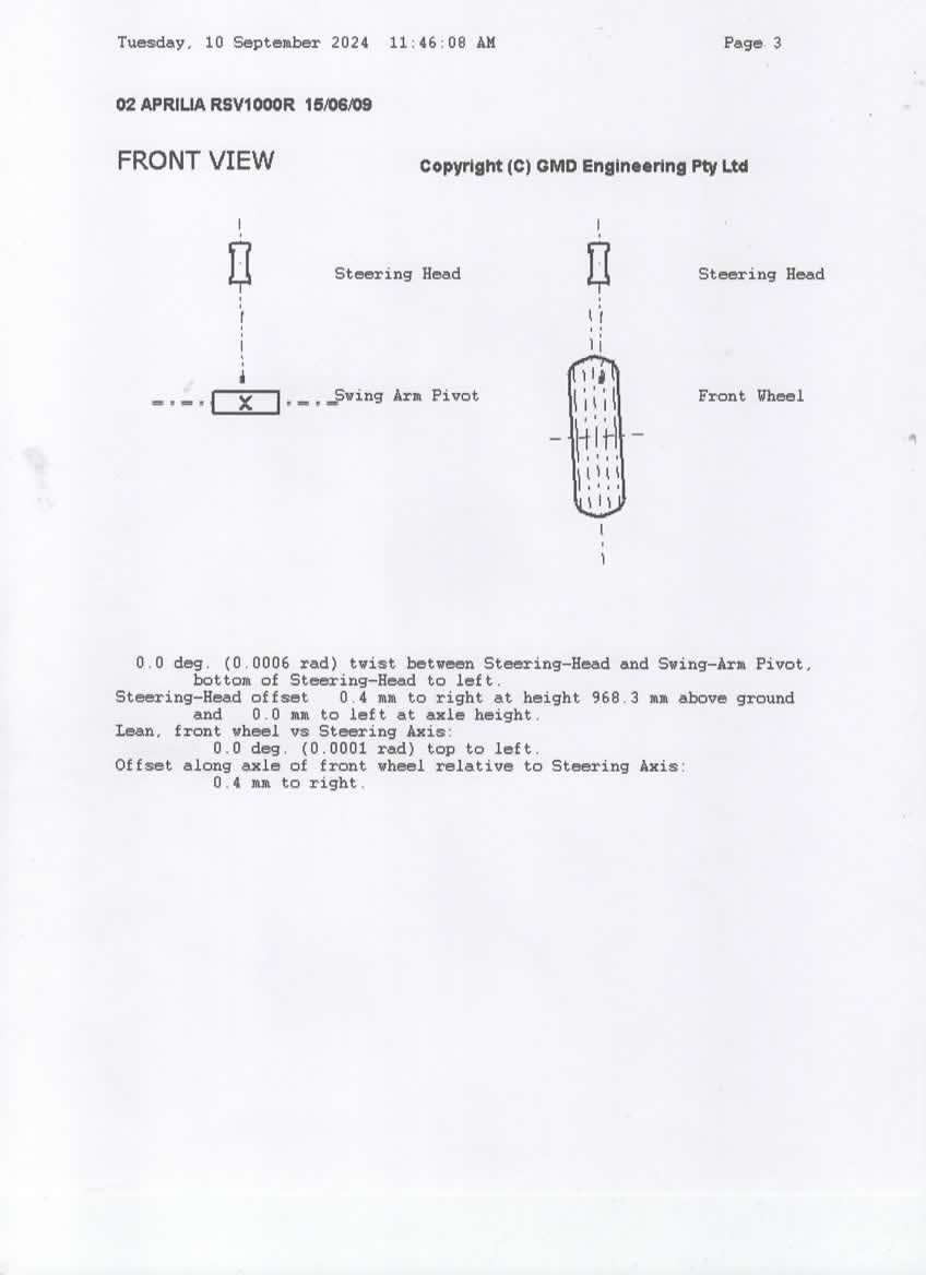 A white piece of paper with a diagram of a vehicle on it