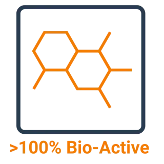 100% Bio-Active Icon