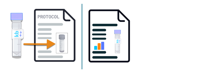 A picture of a protocol and a picture of a test tube. kbDNA