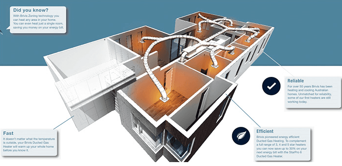 Family in Porirua enjoying a heating system installed by our technicians