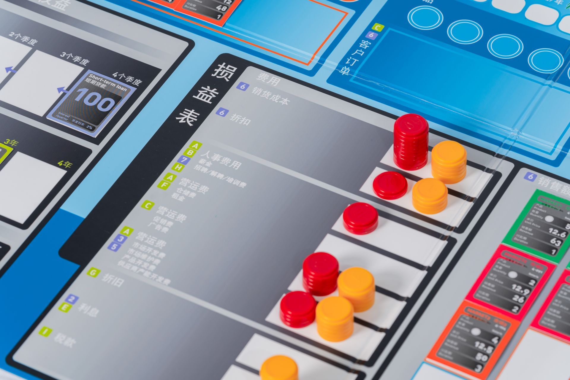 ÖKONOMIKUS® marketing 营销战略沙盘