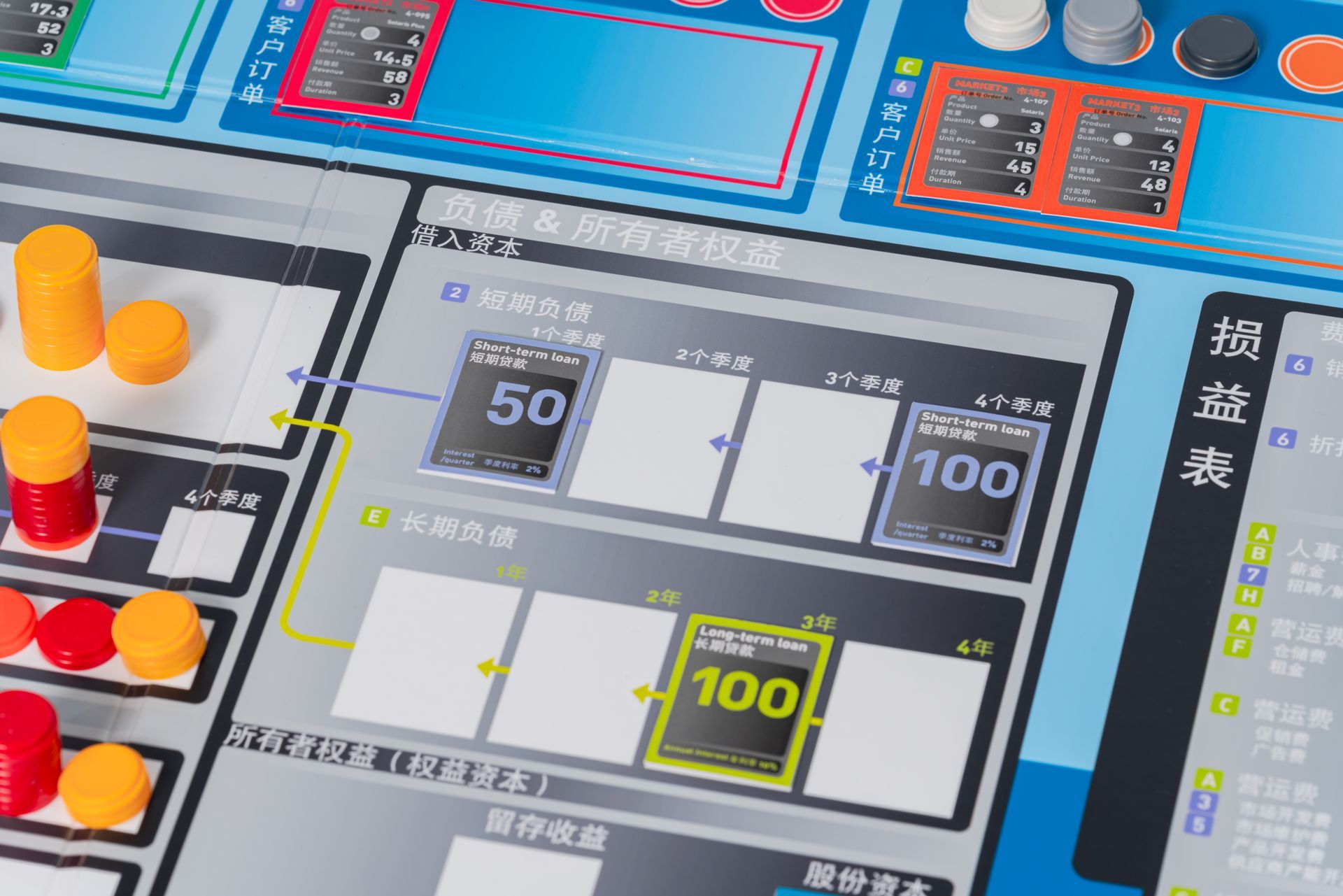 ÖKONOMIKUS® marketing 营销战略沙盘