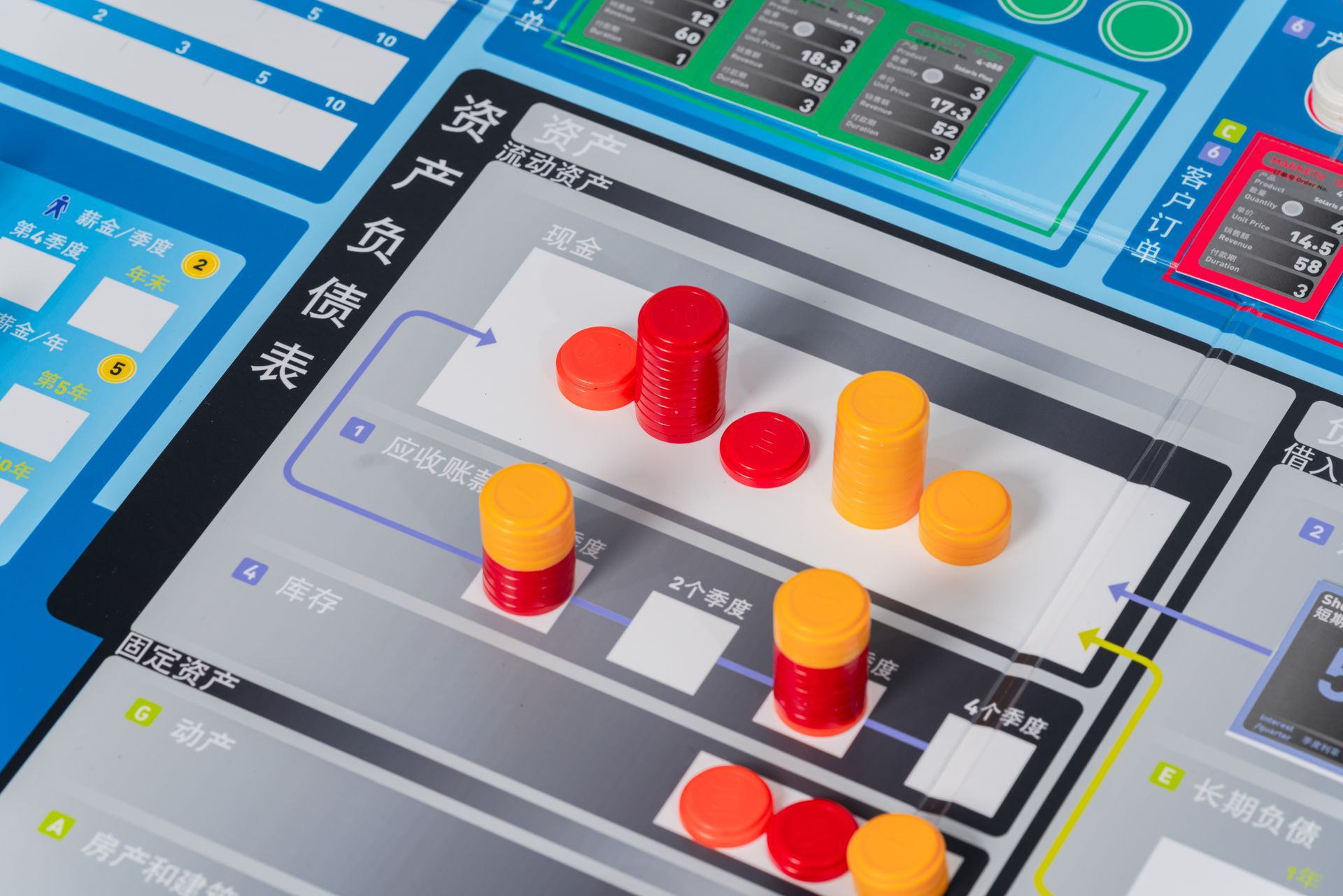 ÖKONOMIKUS® marketing 营销战略沙盘