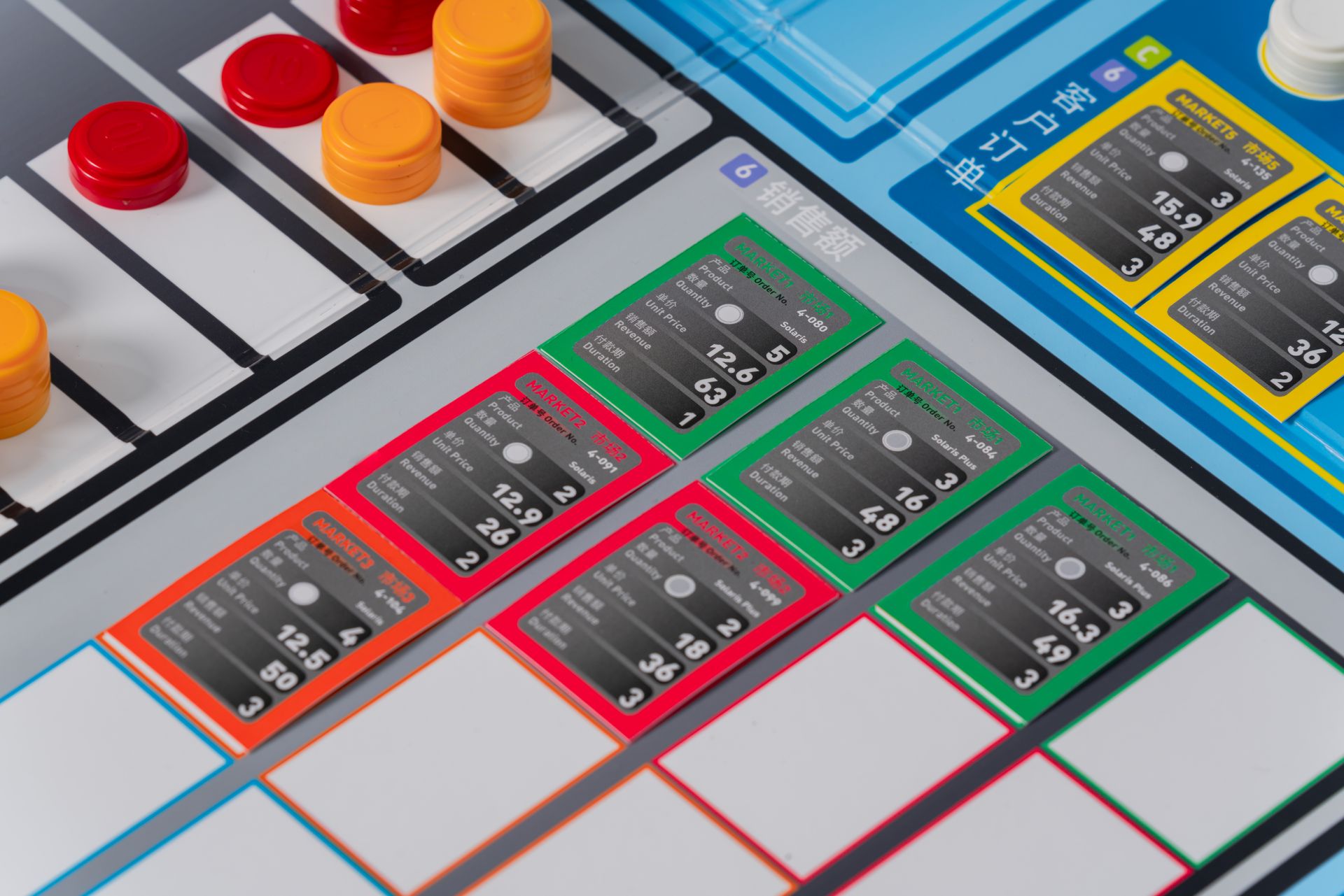 ÖKONOMIKUS® marketing 营销战略沙盘