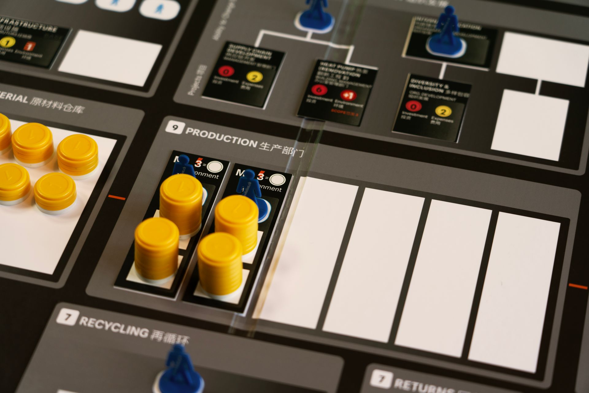 Manage Your Project 管理你的项目