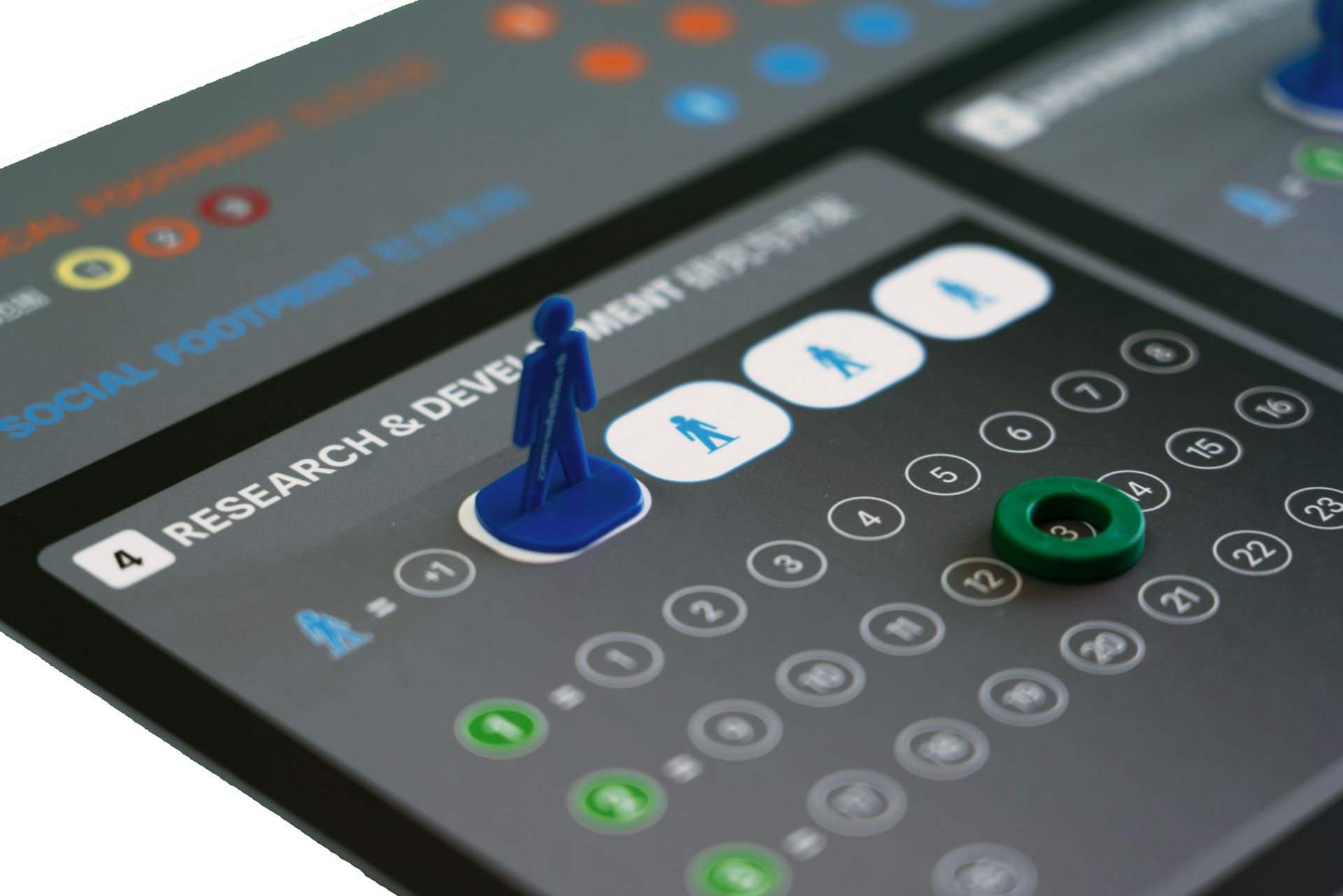 Manage Your Project 管理你的项目