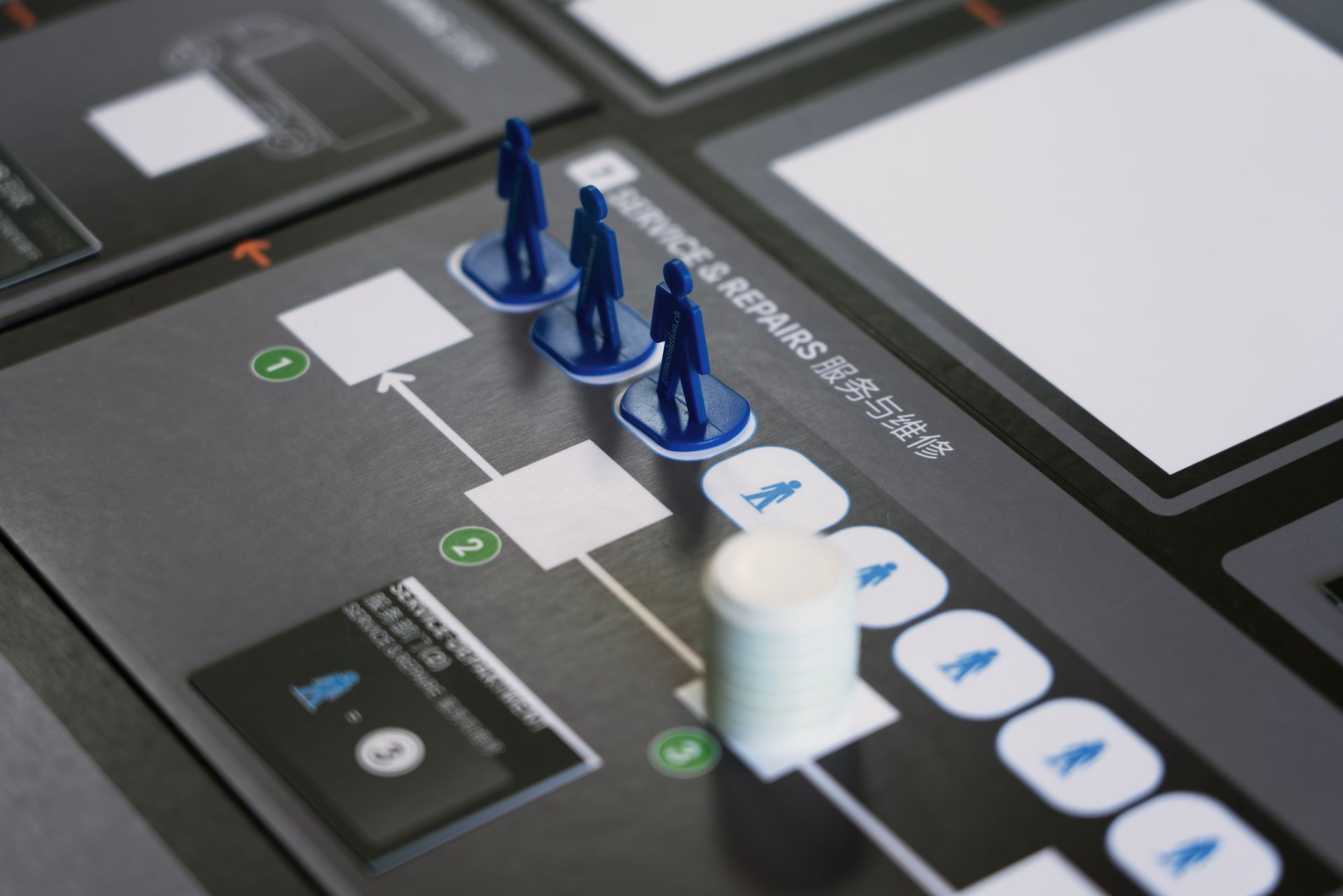 Manage Your Project 管理你的项目