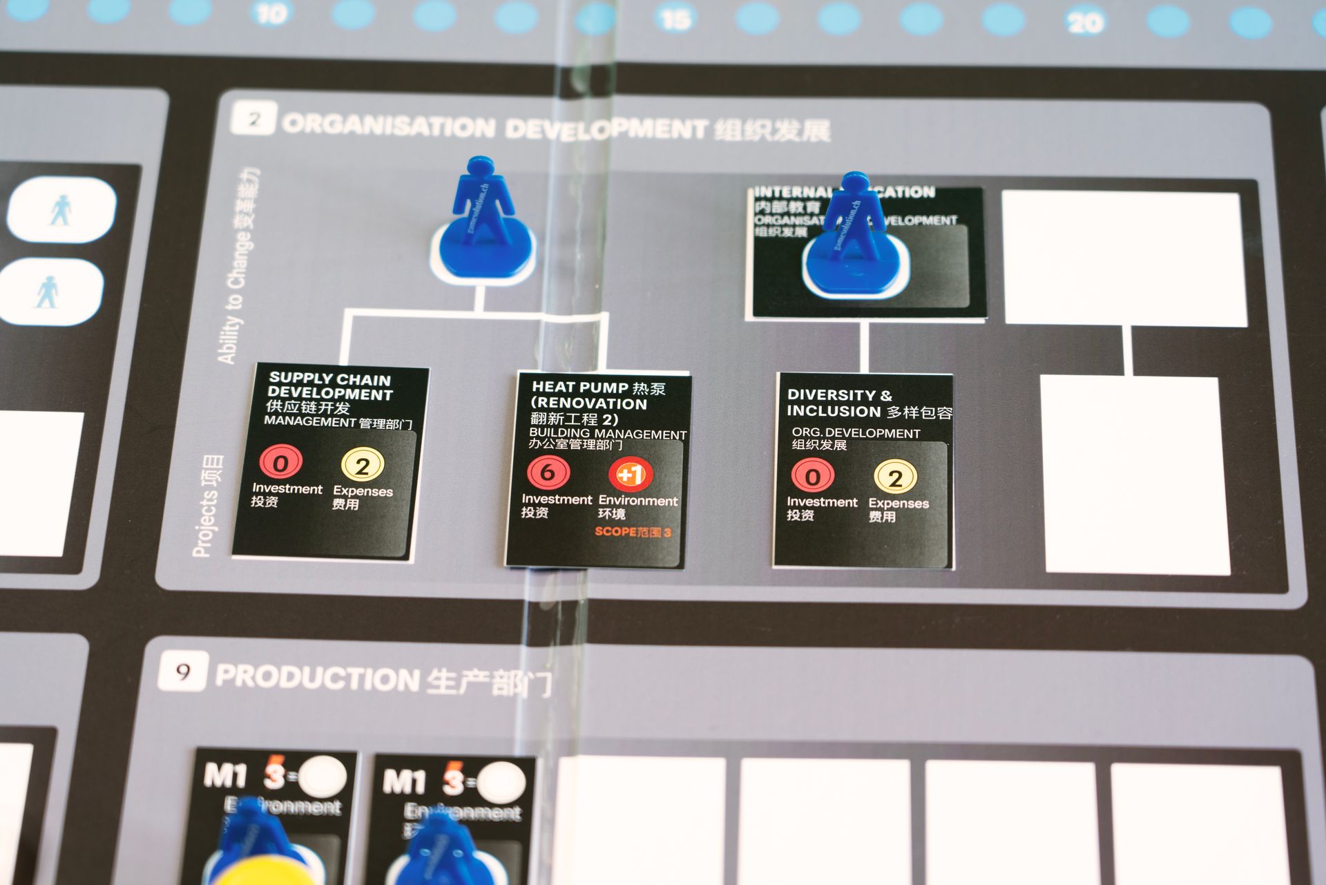 Manage Your Project 管理你的项目