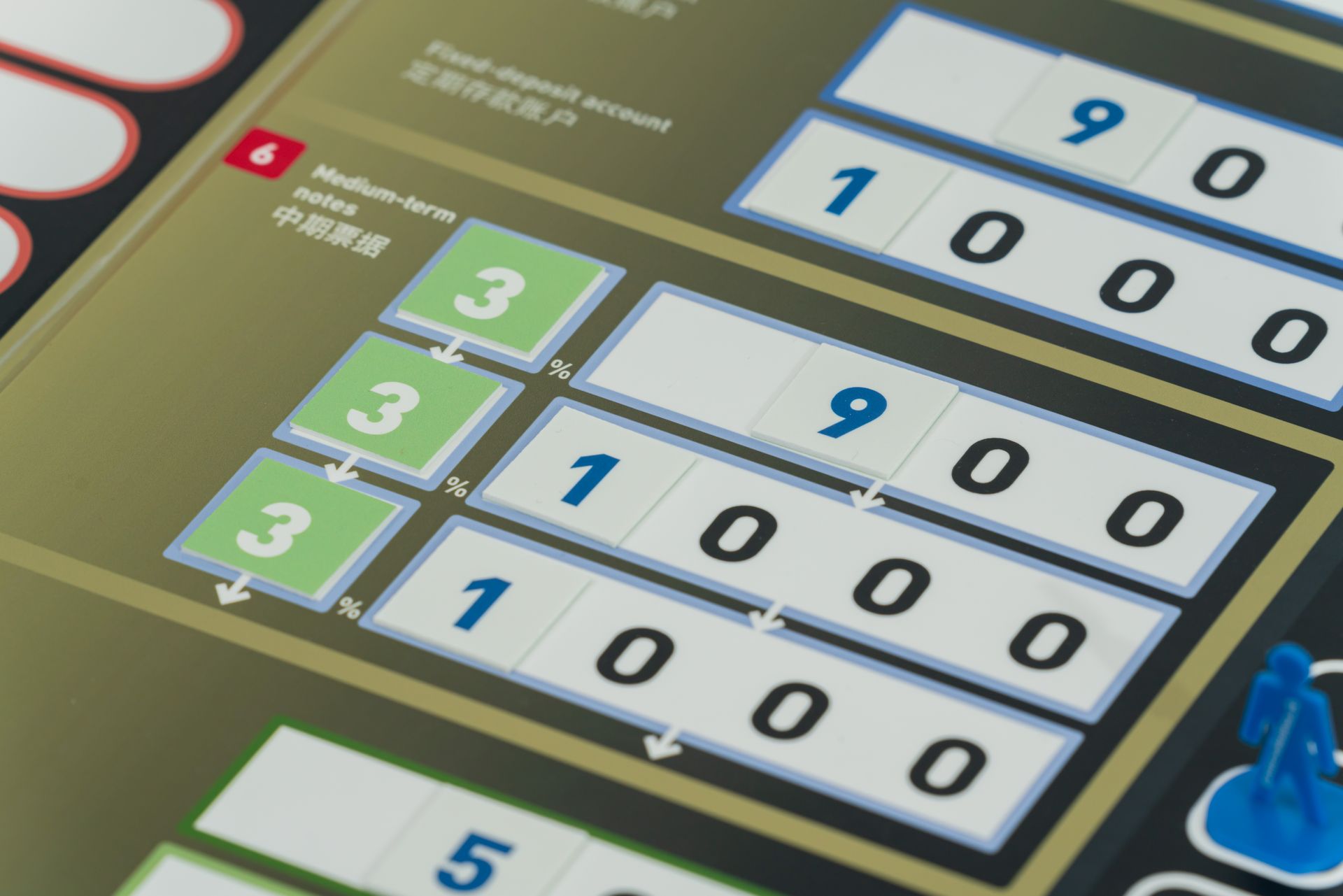 ÖKONOMIKUS® banking 银行经营管理沙盘