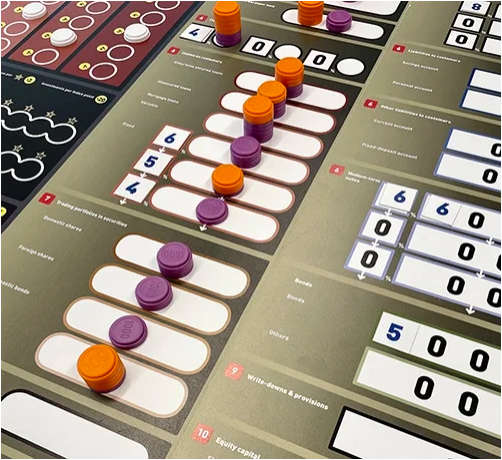 ÖKONOMIKUS® banking 银行经营管理沙盘