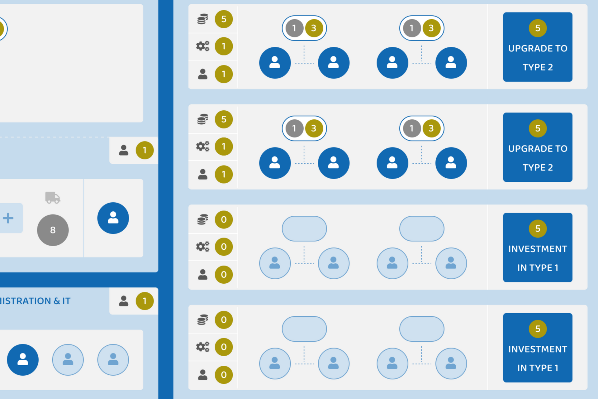 Mission Leadership 领导力计划