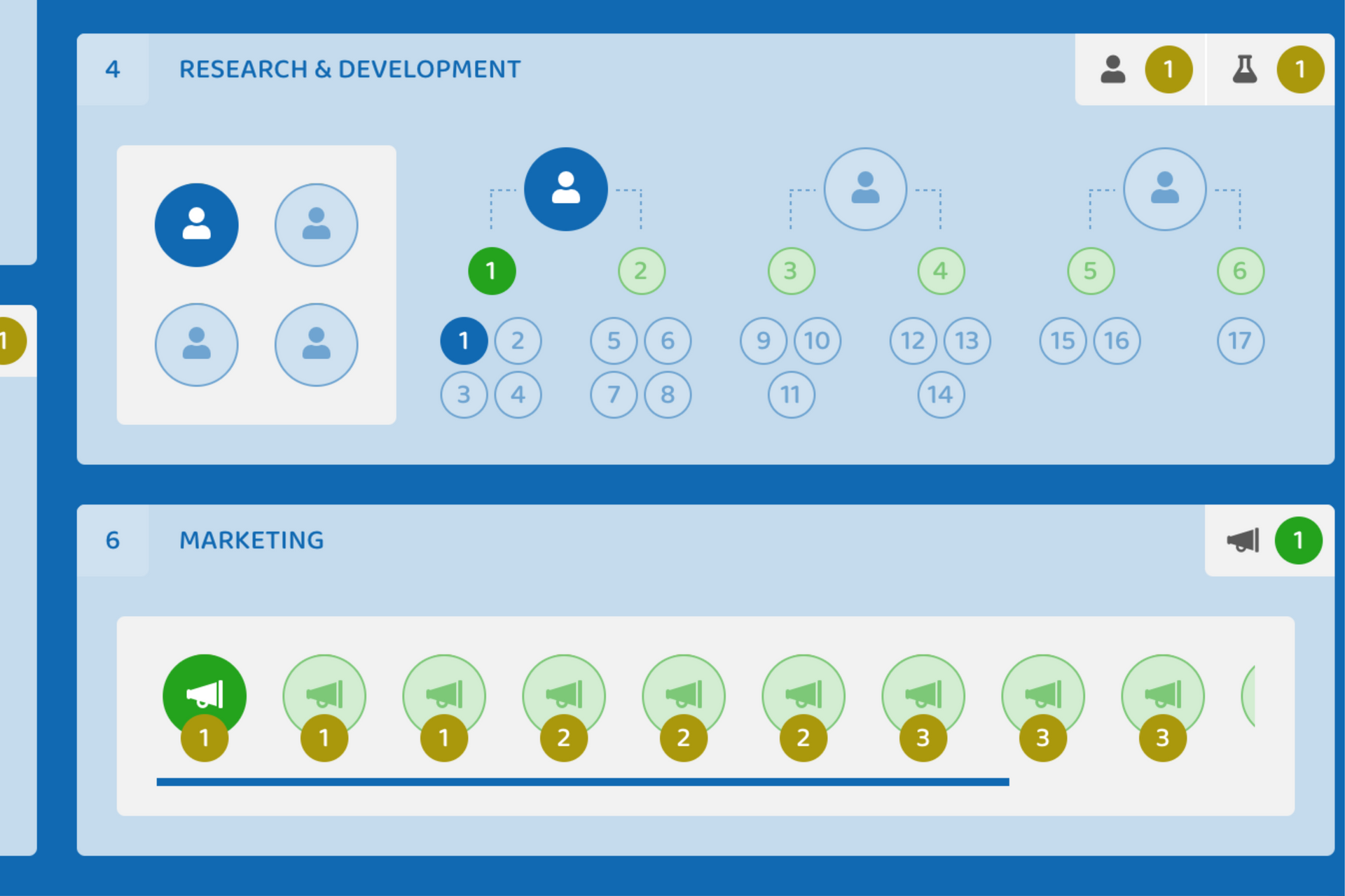 Mission Leadership 领导力计划