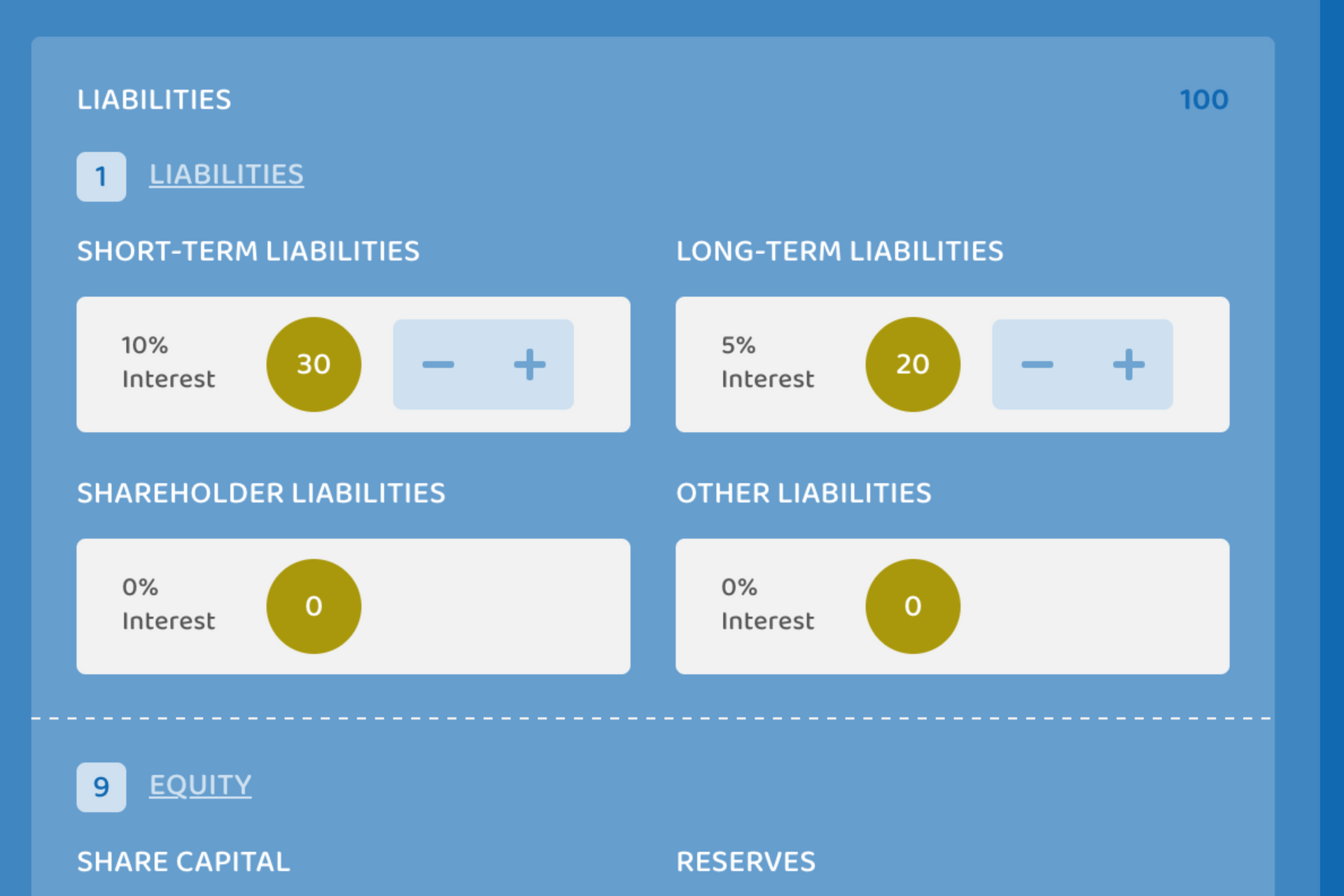 Mission Leadership 领导力计划