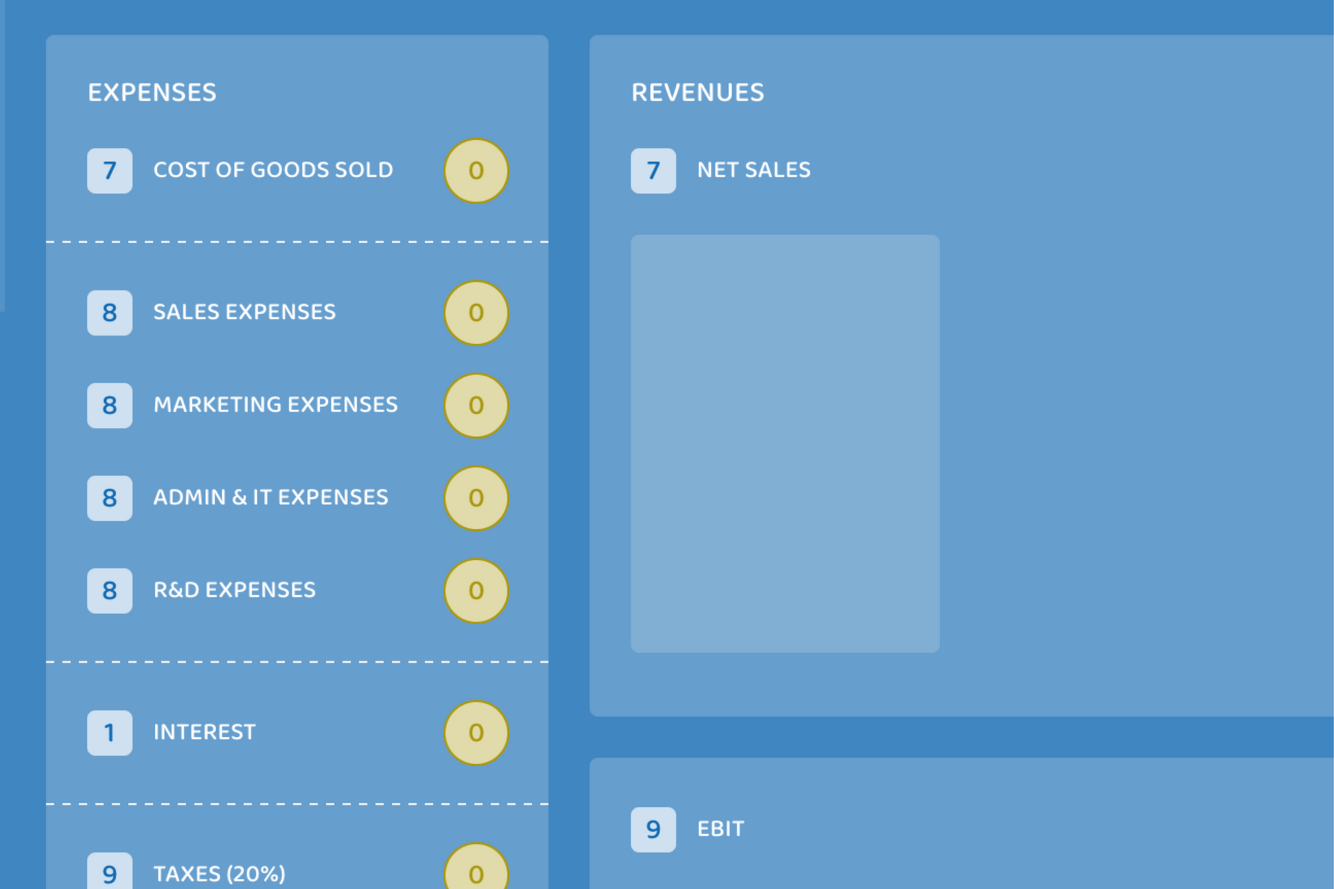 Mission Leadership 领导力计划